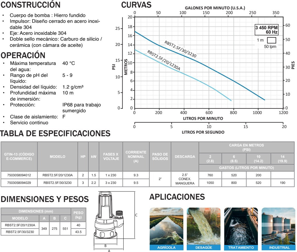 Motobomba sumergible para efluentes y lodos de alto paso de sólidos