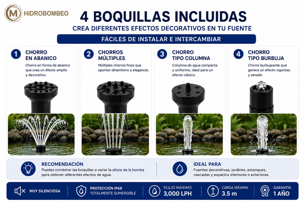 Motobomba sumergible para fuentes decorativas