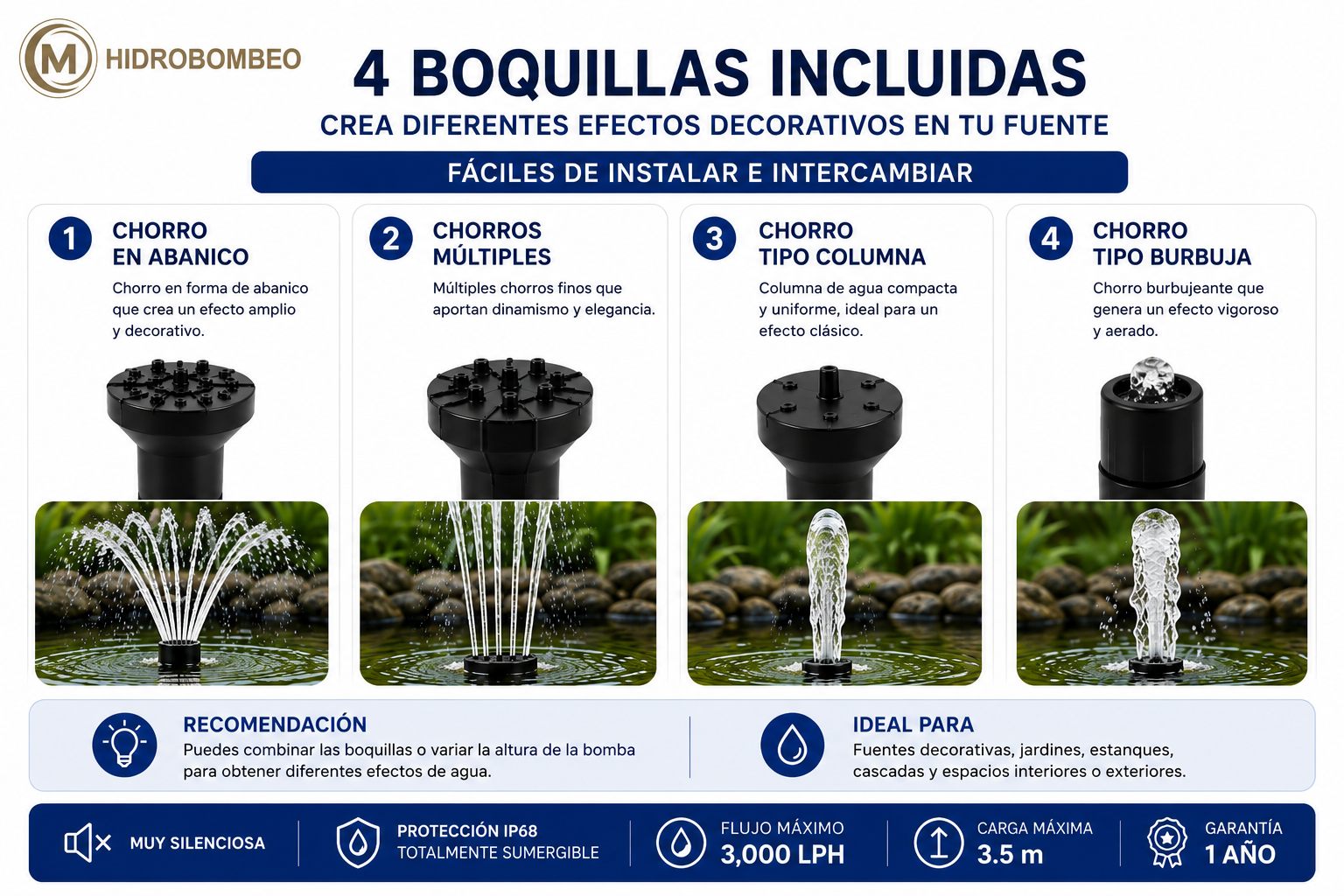 Motobomba sumergible para fuentes decorativas