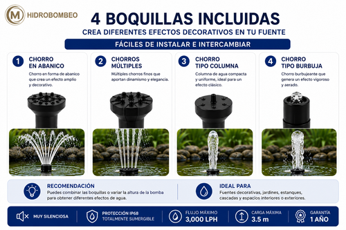 Motobomba sumergible para fuentes decorativas