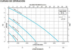 Motobomba sumergible para fuentes decorativas