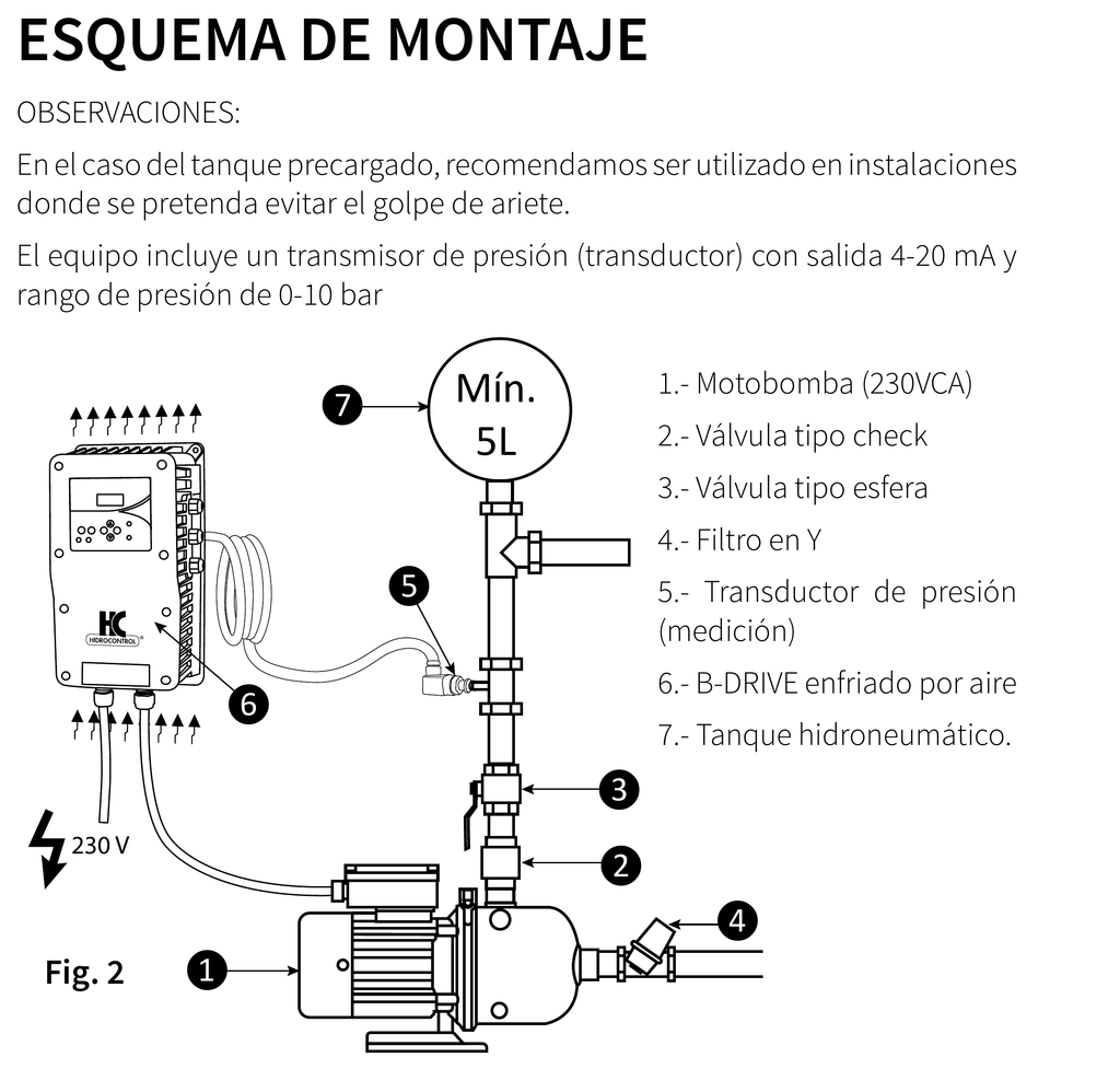 Esquema de instalación del fabricante. B-DRIVE AIR 230 V: ejemplo de montaje hidráulico