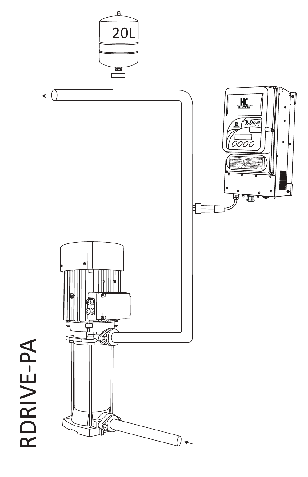 Esquema de instalación del fabricante. R-DRIVE PA: ejemplo de aplicación hidráulica