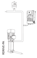 Esquema de instalación del fabricante. R-DRIVE PA: ejemplo de aplicación hidráulica