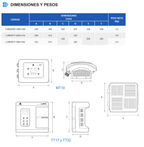 Plano dimensional del fabricante. L-DRIVE: dimensiones y vistas identificadas por modelo; MT10 en su fila y dibujo rotulado