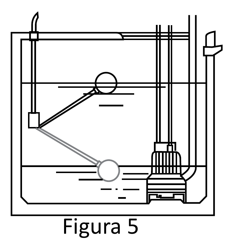 Esquema de instalación del fabricante. MAC3: aplicación de vaciado con bomba sumergible