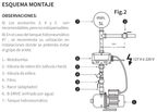 Esquema de instalación del fabricante. B-DRIVE DUAL: montaje hidráulico del BDRIVEWM11A127/230