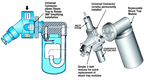 Imagen de referencia de Trampa de vapor y conexión universal Watson McDaniel — Modelos WU450 / WU450S / WU450SB / WU450S-LR / WU450SB-LR / WU450S-RL / WU450SB-RL, mejorada digitalmente con IA.