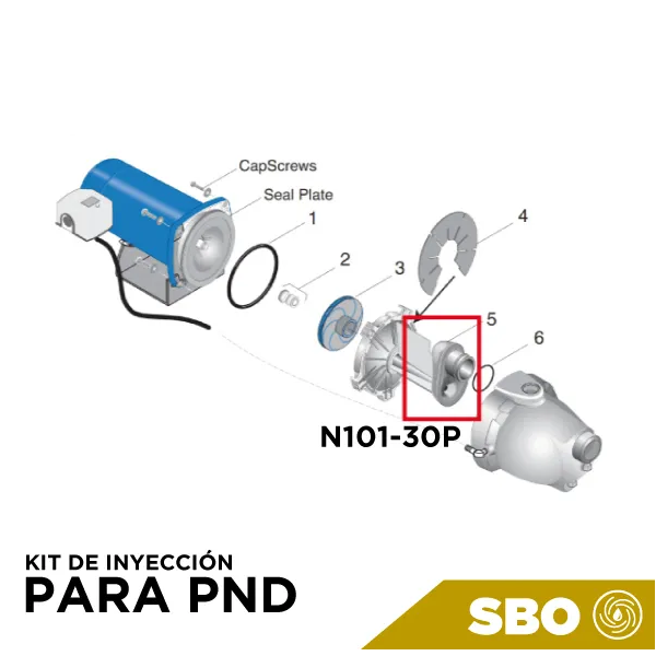 KIT DE INYECCIÓN PARA PND — Fotografía del proveedor