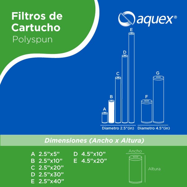 CARTUCHO POLYSPUN 10", 10 MICRAS — Fotografía del proveedor