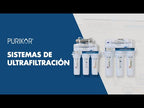 Sistema de Ultrafiltración PURIKOR