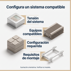 Guía ilustrativa de compatibilidad, configuración y montaje de un sistema de energía.