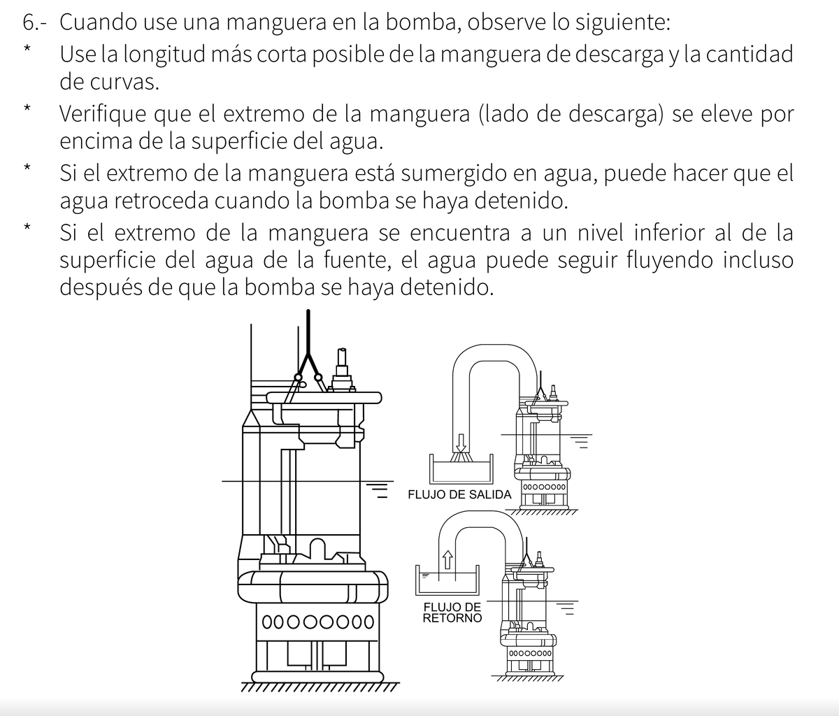 Esquema de instalación del fabricante. ALTAMIRA TIDE / FOSS / TANTUM. Sección 6 completa: disposición de la manguera de descarga y comparación de flujo de salida/retorno, con sus notas originales.