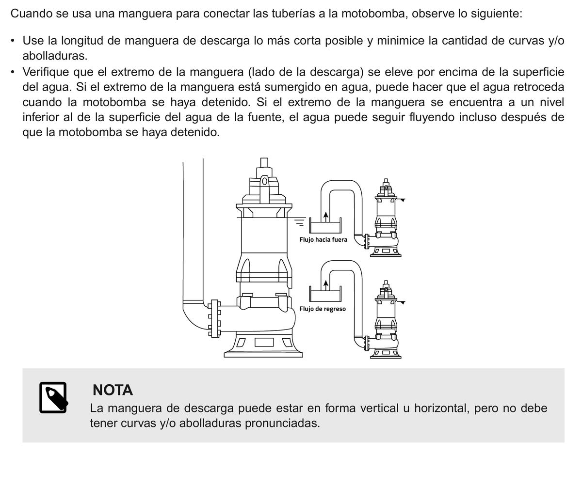 Esquema de instalación del fabricante. ALTAMIRA GRD. Instrucciones y esquema completos de posición de la descarga para evitar retorno; conserva las dos condiciones ilustradas y la nota original.