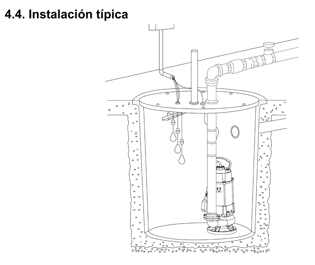 Esquema de instalación del fabricante. ALTAMIRA STR. Figura completa de instalación típica de la sección 4.4, con fosa, flotadores, bomba y tubería de descarga.